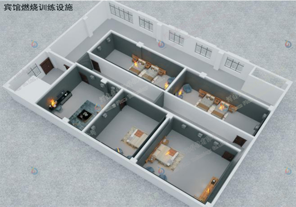 宾馆燃烧训练设施